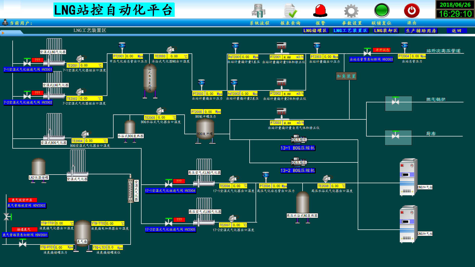 PP电子助力数字油气，打造智慧场站